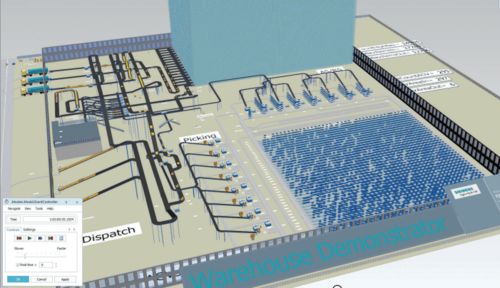 數字化雙胞胎技術賦能重慶工廠倉儲物流系統優化設計